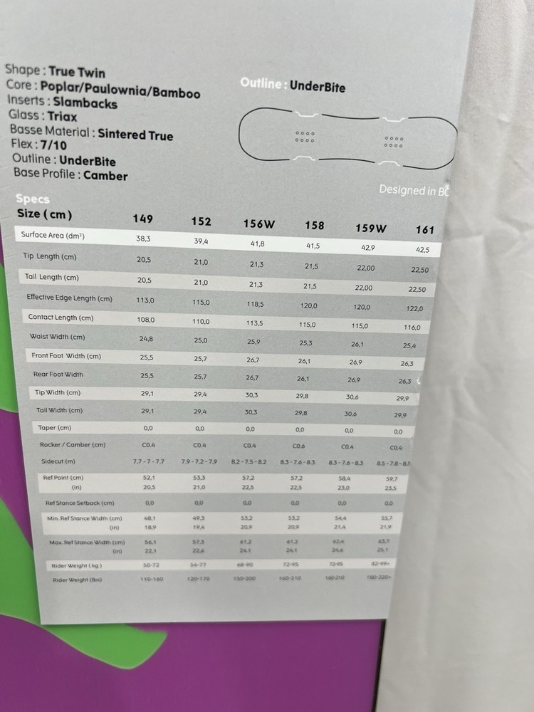 Yes Basic Uninc RDM 149 cm Snowboard New