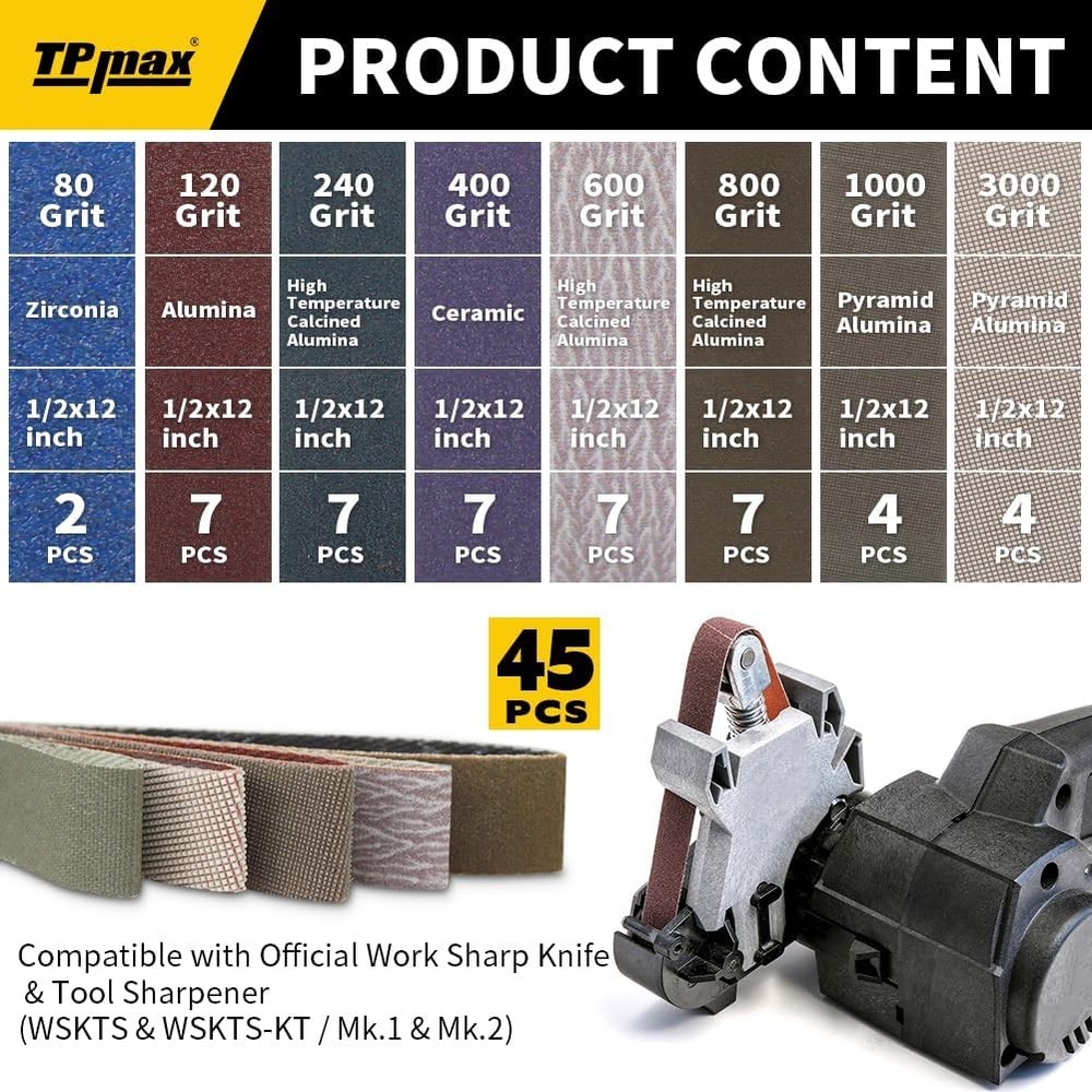 45-Piece 1/2" x 12" Knife Sharpener Sanding Belt Kit for Work Sharp Knife & Tool