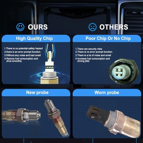 4011853 O2 Sensor Oxygen Sensor Lambda Sensor Compatible with Polaris Ranger