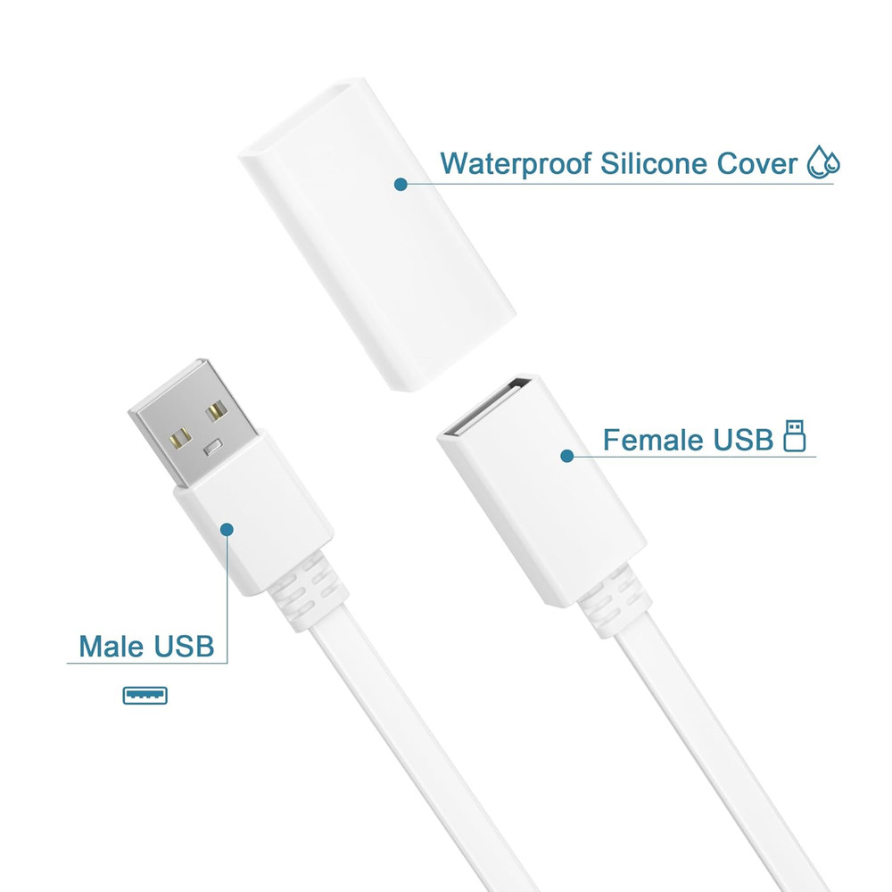 Itramax 30FT Ring Camera Extension Cord 2Pack,Usb Extension Cable White Compatib