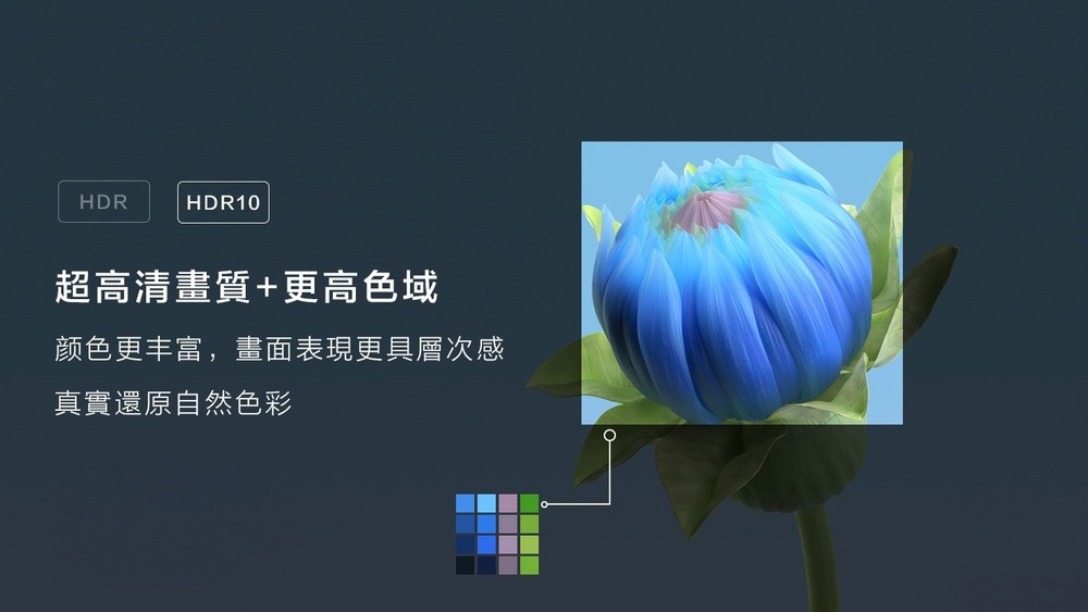 国外华人必备旗艦級機頂盒 10P+ (4G+64G) 杜比声效 智能語音搜尋 高配置秒转台画面清晰 家庭剧院级Fun TV Box 美國出貨3天送达