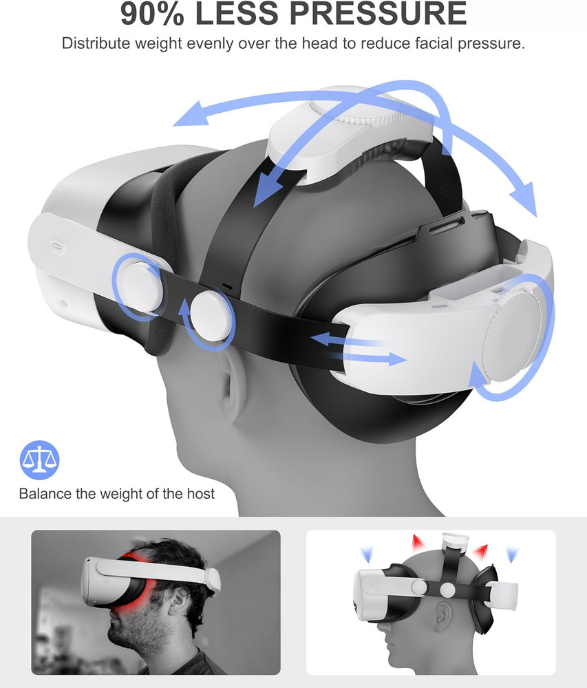 for Meta Quest 3S/Quest 2/Quest 3 Head Strap, Double Knobs Adjustable Elite Stra