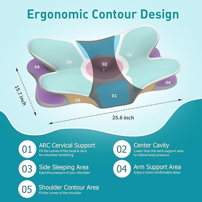Cervical Pillow for Neck Pain Relief