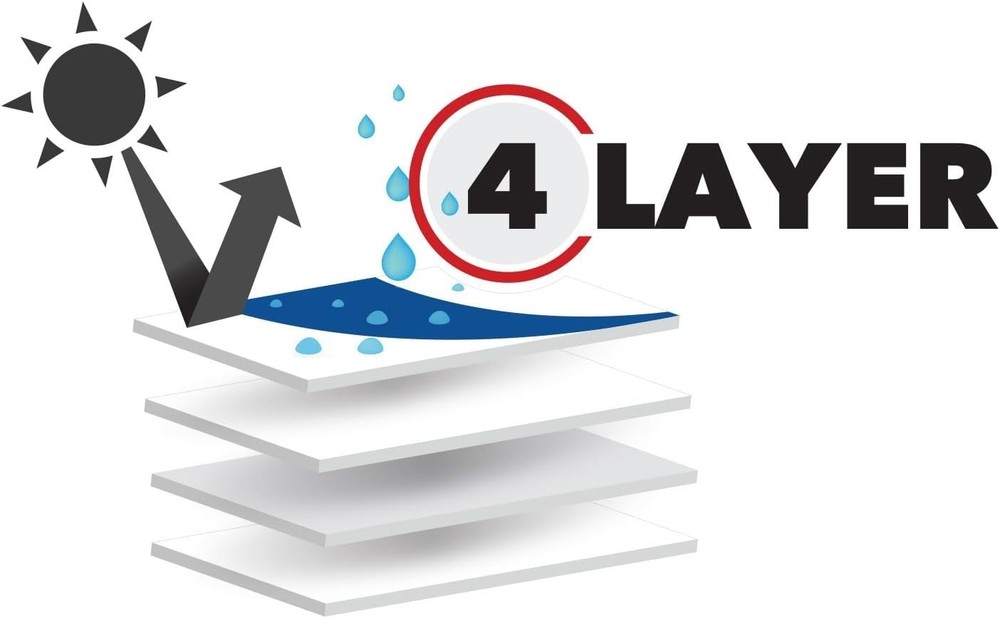 ADCO Designer Series UV Hydro Travel Trailer Cover 18'1" - 20'