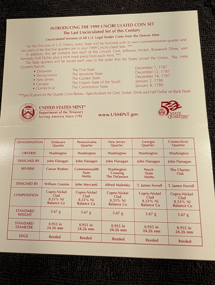 1999 US Mint Uncirculated set OGP