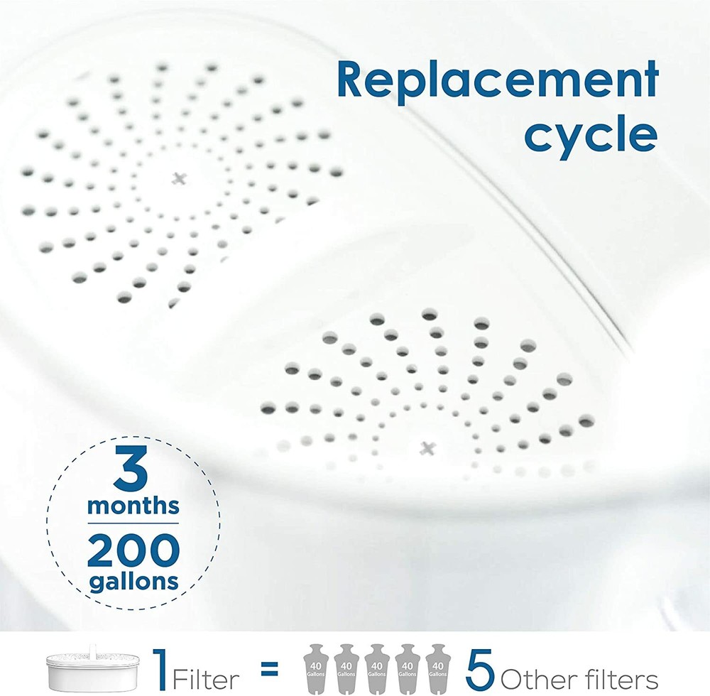 3Packs Waterdrop Replacement Filters for All Waterdrop Pitcher Filtration System