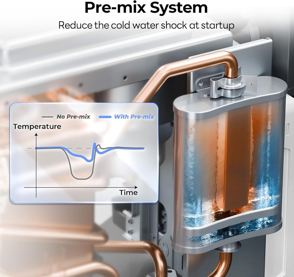 FOGATTI RV Tankless Water Heater InstaShower Ultra, 66,000 BTU 15x15 Inches Door