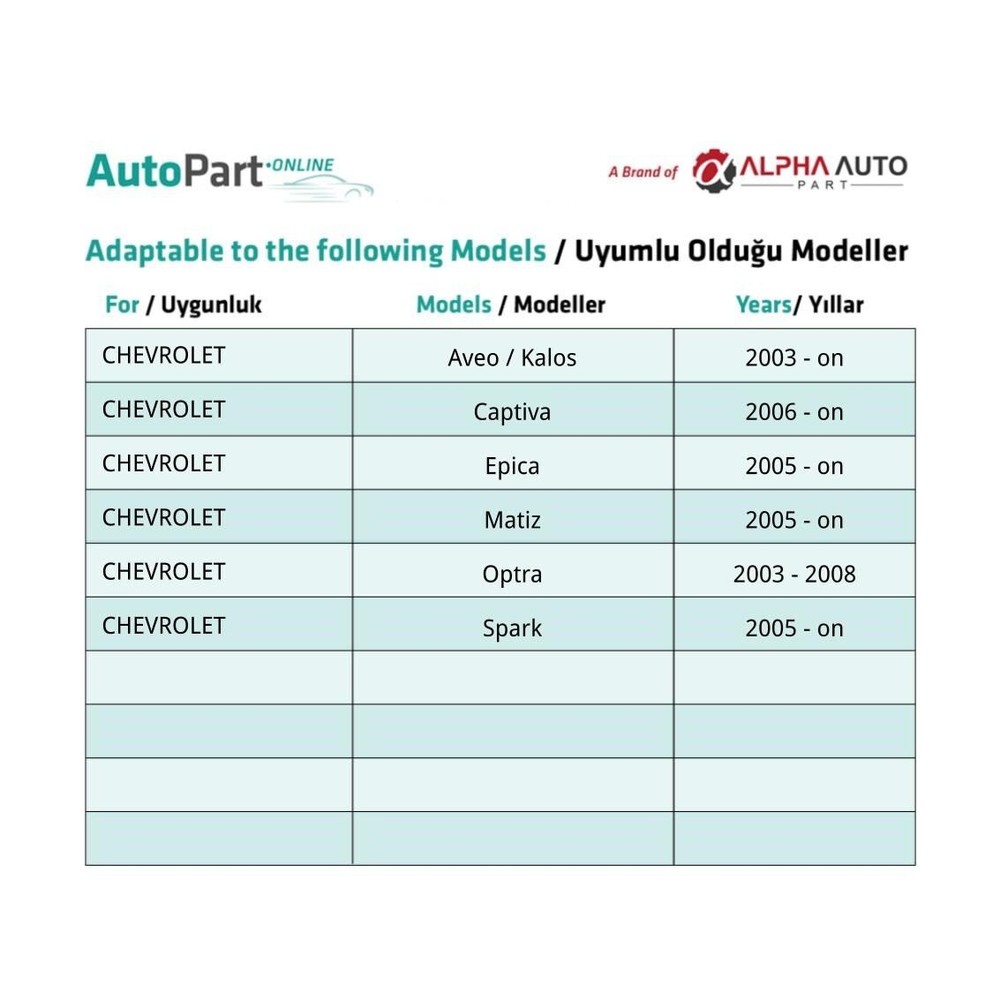 Bumper Panel Clips for Chevrolet Aveo Captiva Epica Spark - 50pc