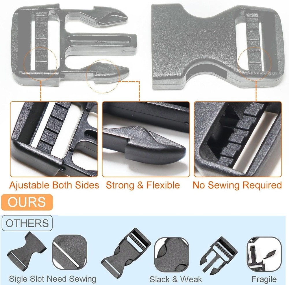 Heavy Duty Adjustable Buckles 1-Inch for Webbing - No Sew, Quick-Release 2 Pack