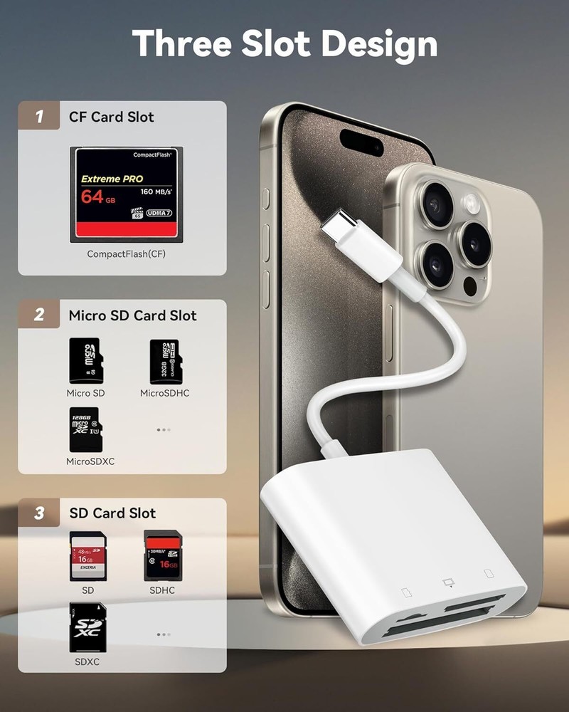 USB C SD Card Reader for Mac / Laptop