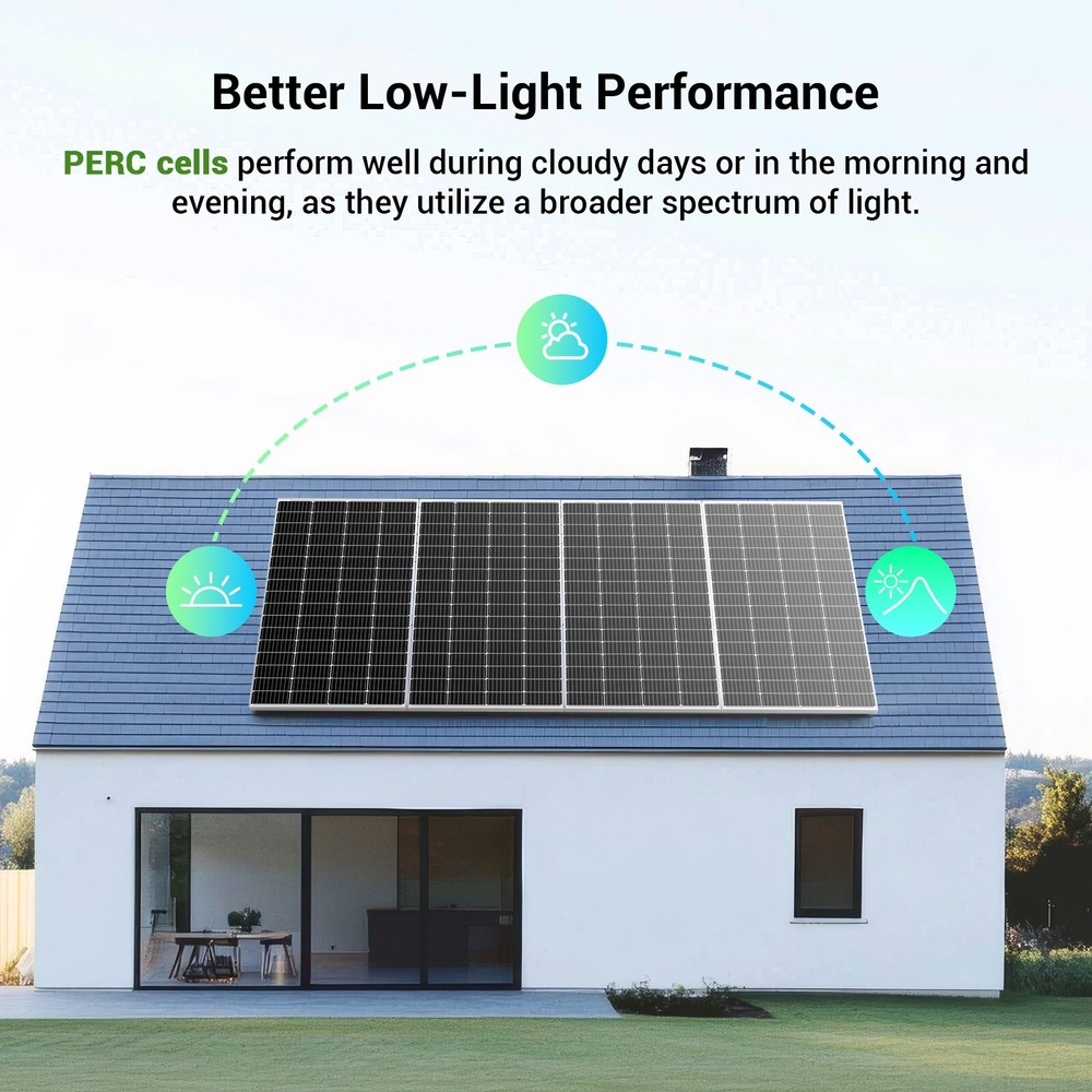 Open Box-HQST 200 Watt Solar Panel, 9BB Monocrystalline Solar Panels