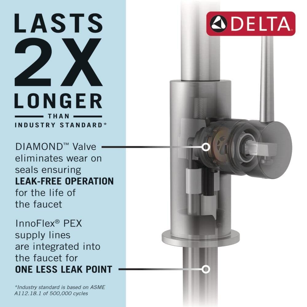 Delta Essa Brushed Nickel Kitchen Faucet with Pull Down Sprayer Modern Single