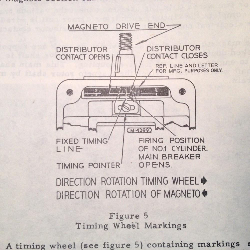 Bendix LC & DLC Magnetos Install, Service & Operation Manual