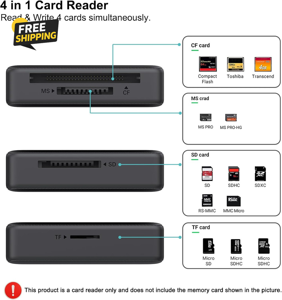 Memory Card Reader, 4In1 USB 3.0 and USB-C to SD Micro SD MS CF Card Reader