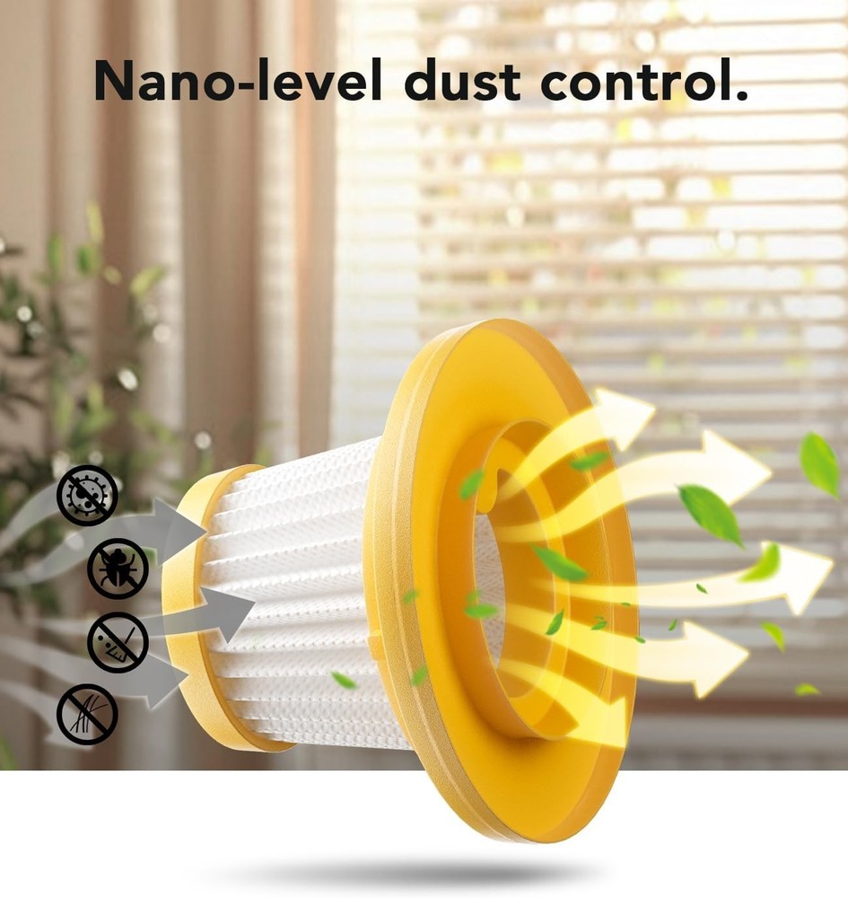 For Handheld Vacuum Cleaner Filter 3 Pack Compatible with LT 145 Cordless