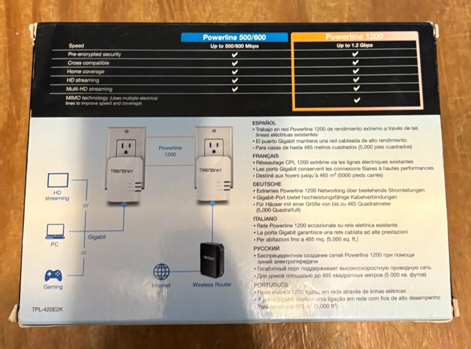 TRENDnet Powerline 1200 AV2 Adapter Kit