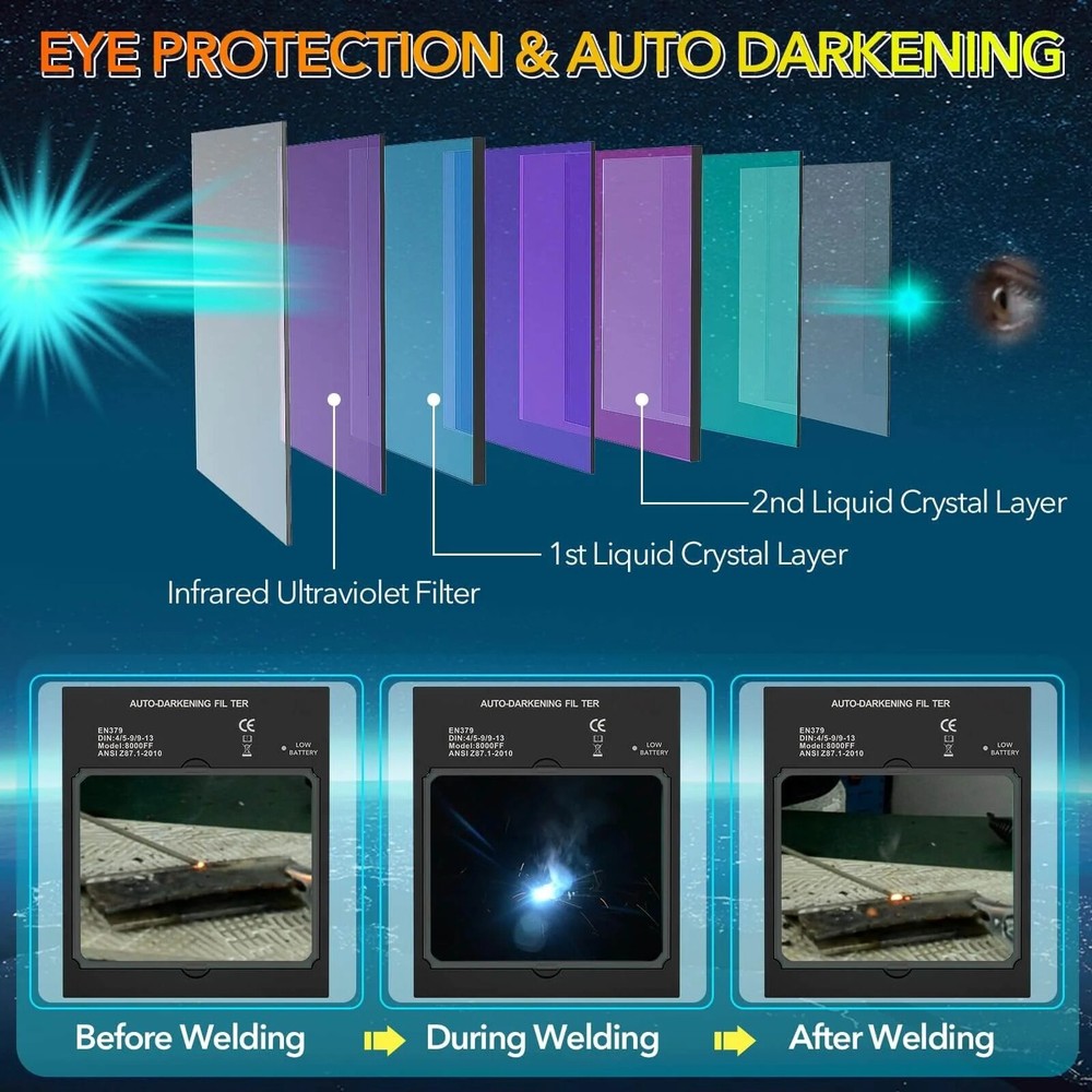 TRQWH Auto Darkening Solar Powered Welding Helmet 4 Arc Sensor Adjustable