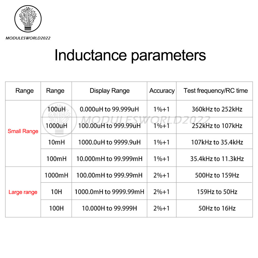 MLC500 Auto Range LCR Capacitance Inductance Meter Digital Capacitance Tester
