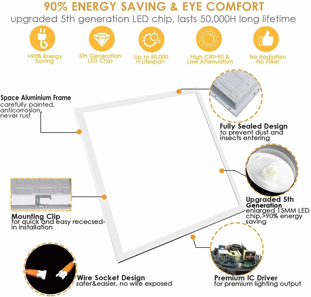 4 Packs 2x2FT White LED Flat Panel Light 45W 5000K Daylight Drop Ceiling Light