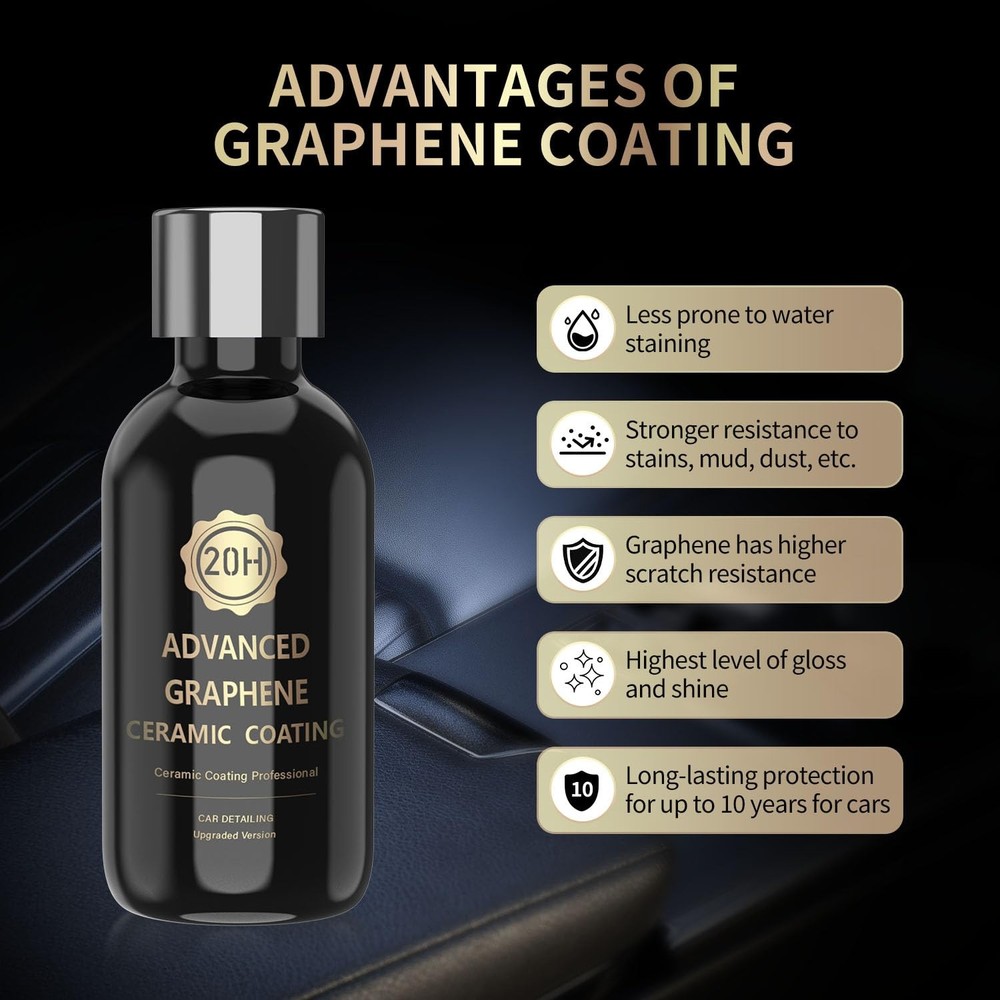 20H Automotive-Grade Advanced Graphene Ceramic Coating
