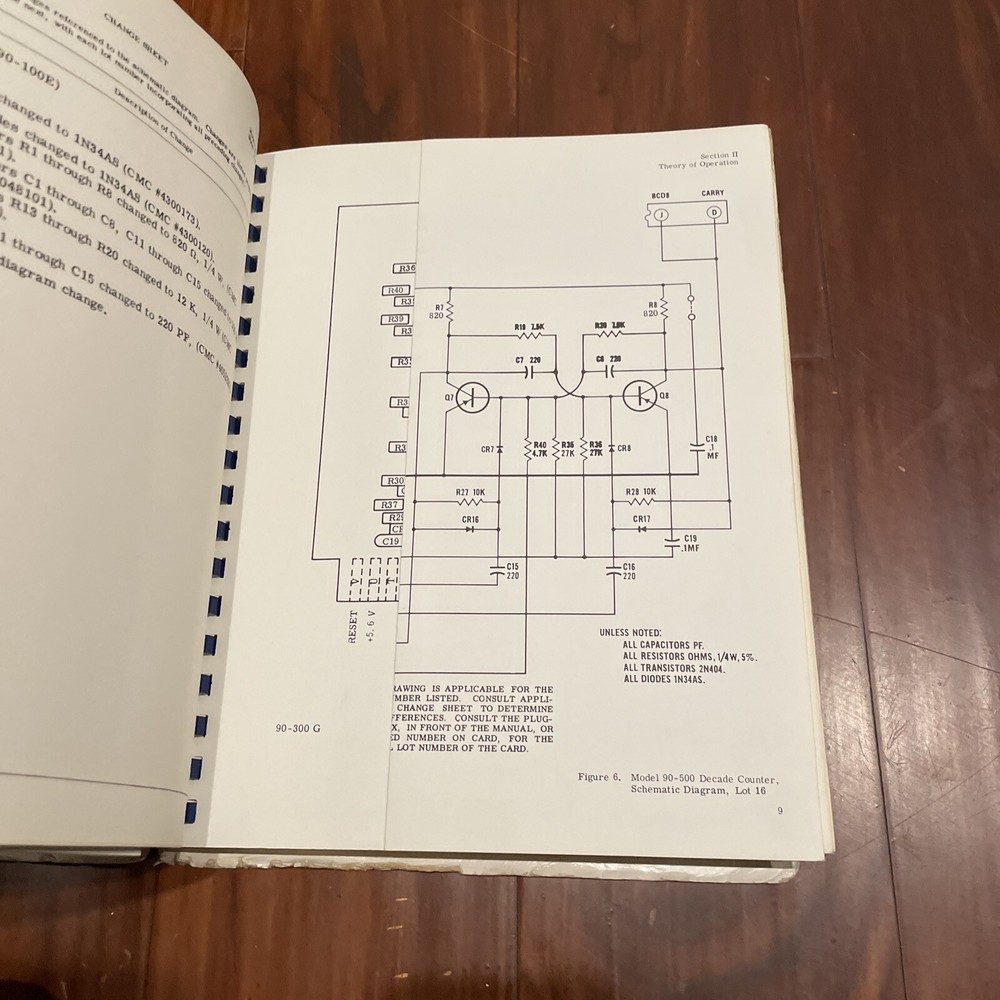 CMC Model 738A Frequency Counter Operation Manual