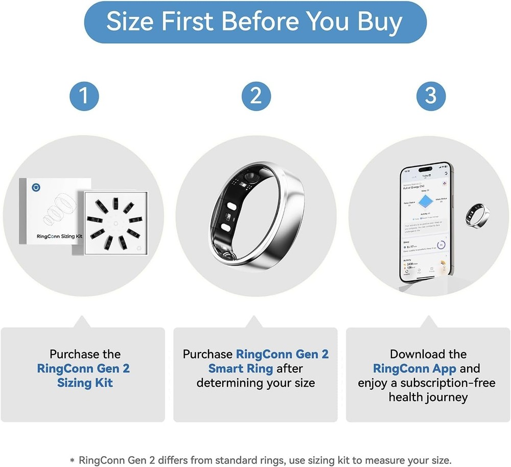 Smart Ring Size Measuring Kit - Gen 2 Compatibility for Comfortable Fit (6-14)