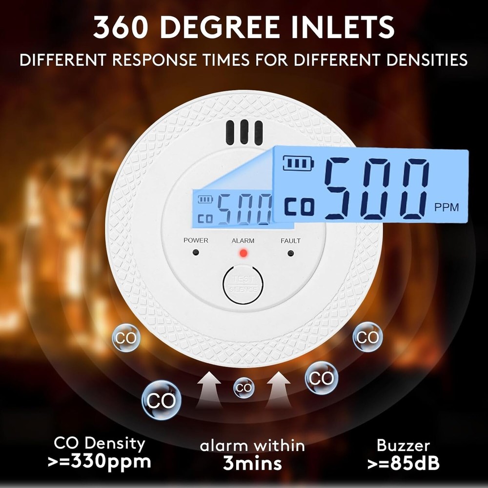 Carbon Monoxide Detector,Mini CO Alarm Detector with Digital LCD Display