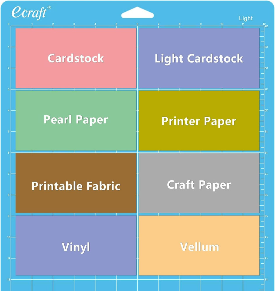 12X24 Cutting Mat 3-Pack (Standard, Light, Strong) Compatible with Cricut Maker