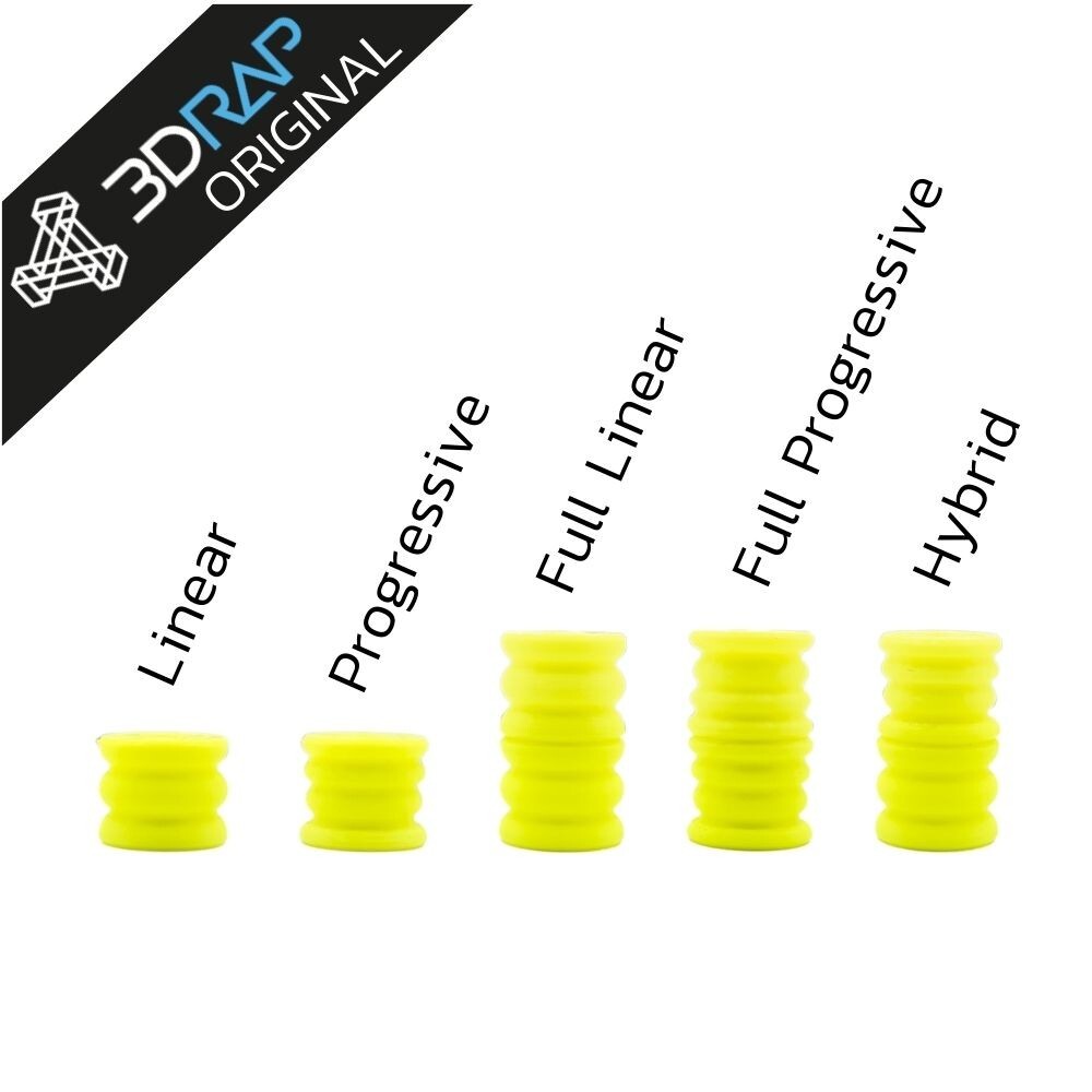 Fanatec CSL – Elastomer Brake MOD [CSL LC Pedals] (PC, PS, XBox)