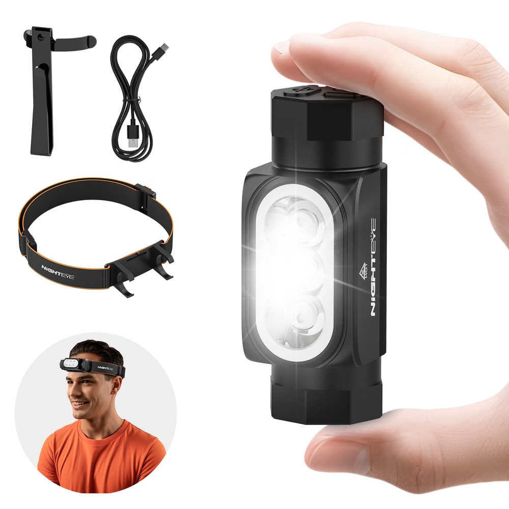 NIGHTEYE Headlamp Flashlight 2000 Lumen LED Rechargeable Headlight White Light