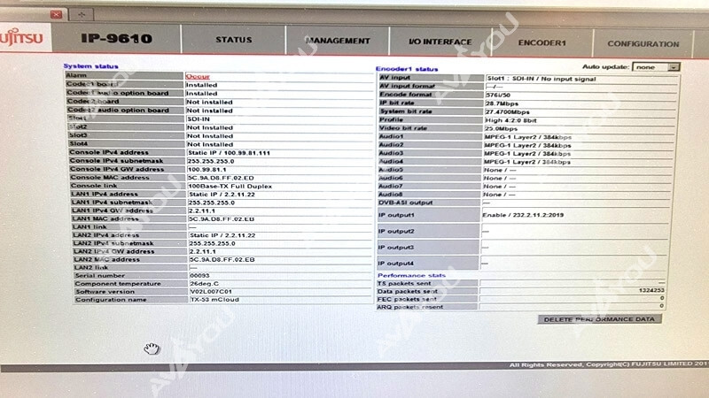 Fujitsu IP-9610 HD/SD Codec Video Encoding H.264 Digital Media Encoder