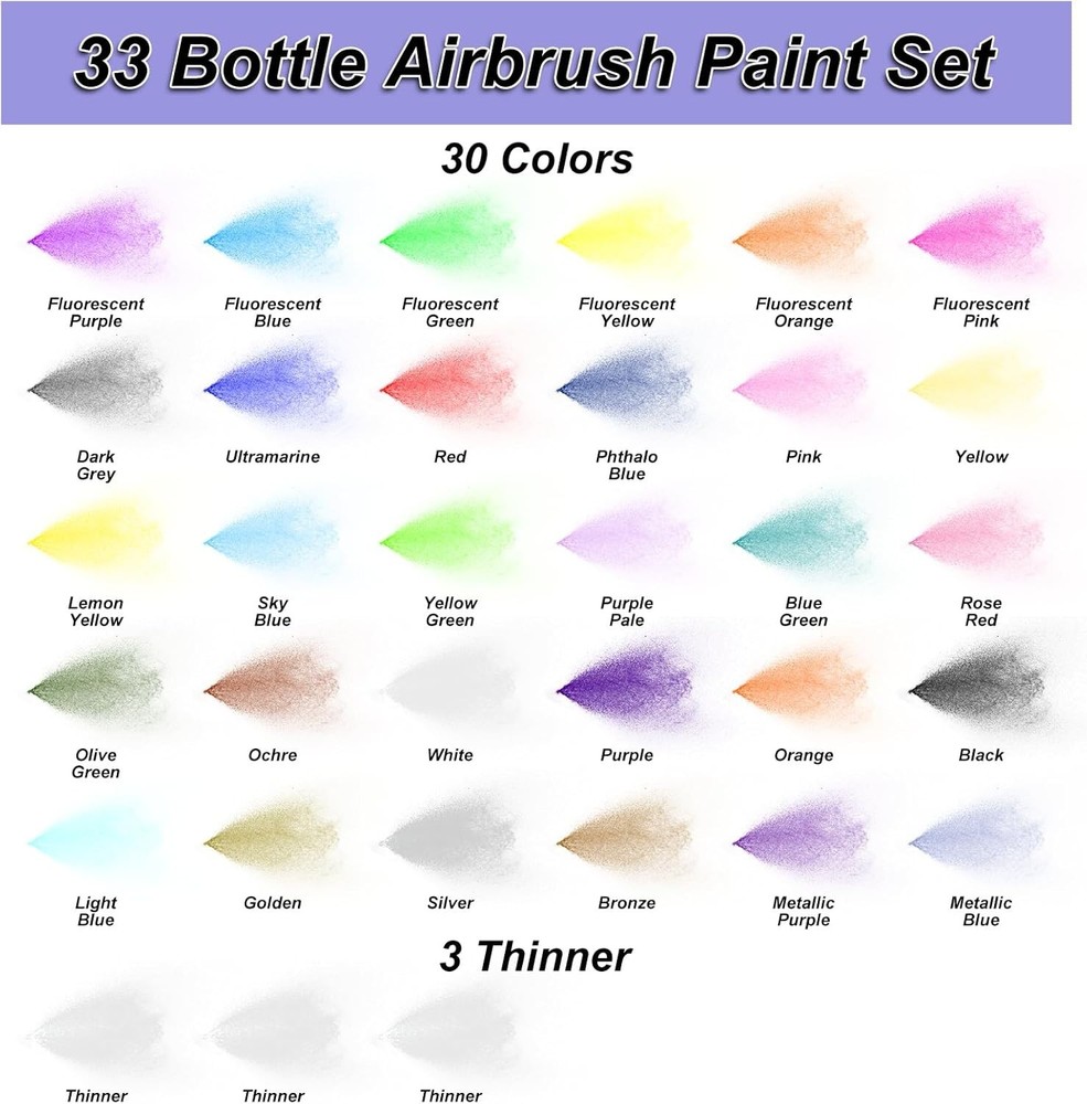 Versatile Airbrush Paints for Various Surfaces