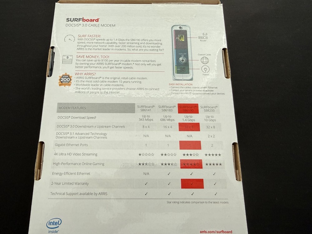 ARRIS SURFboard DOCSIS 3.0 Cable Modem - SB6190