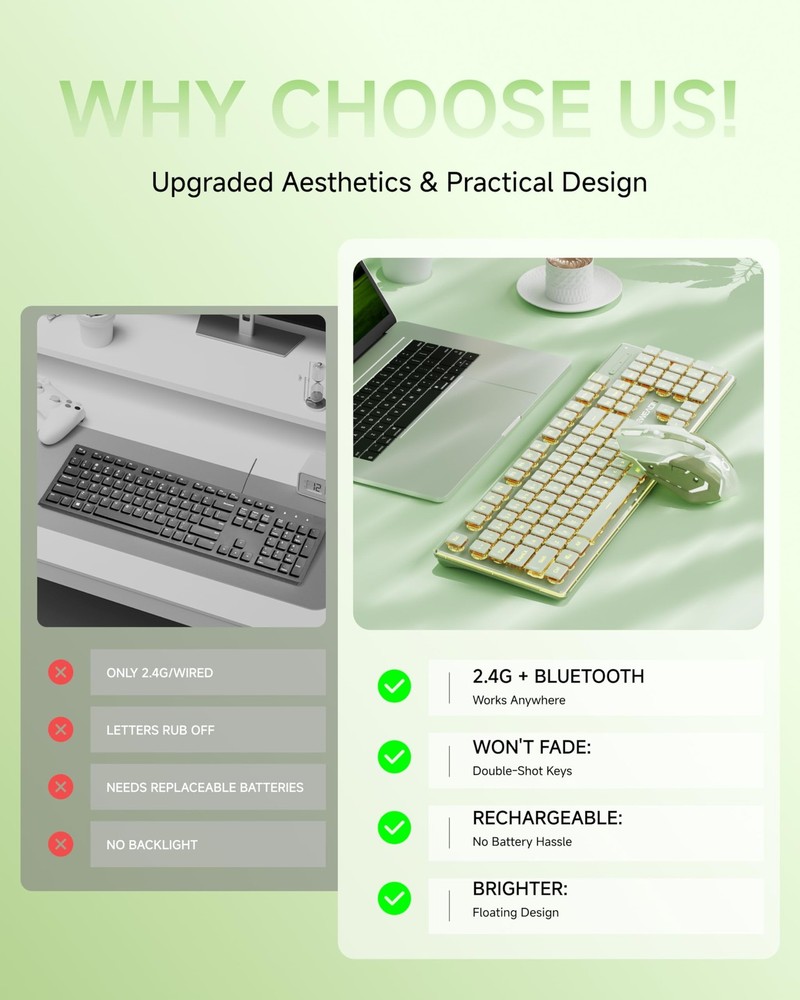 V3 Wireless Keyboard and with Single Backlit, Metal Panel, Bluetooth/2.4G Rec...