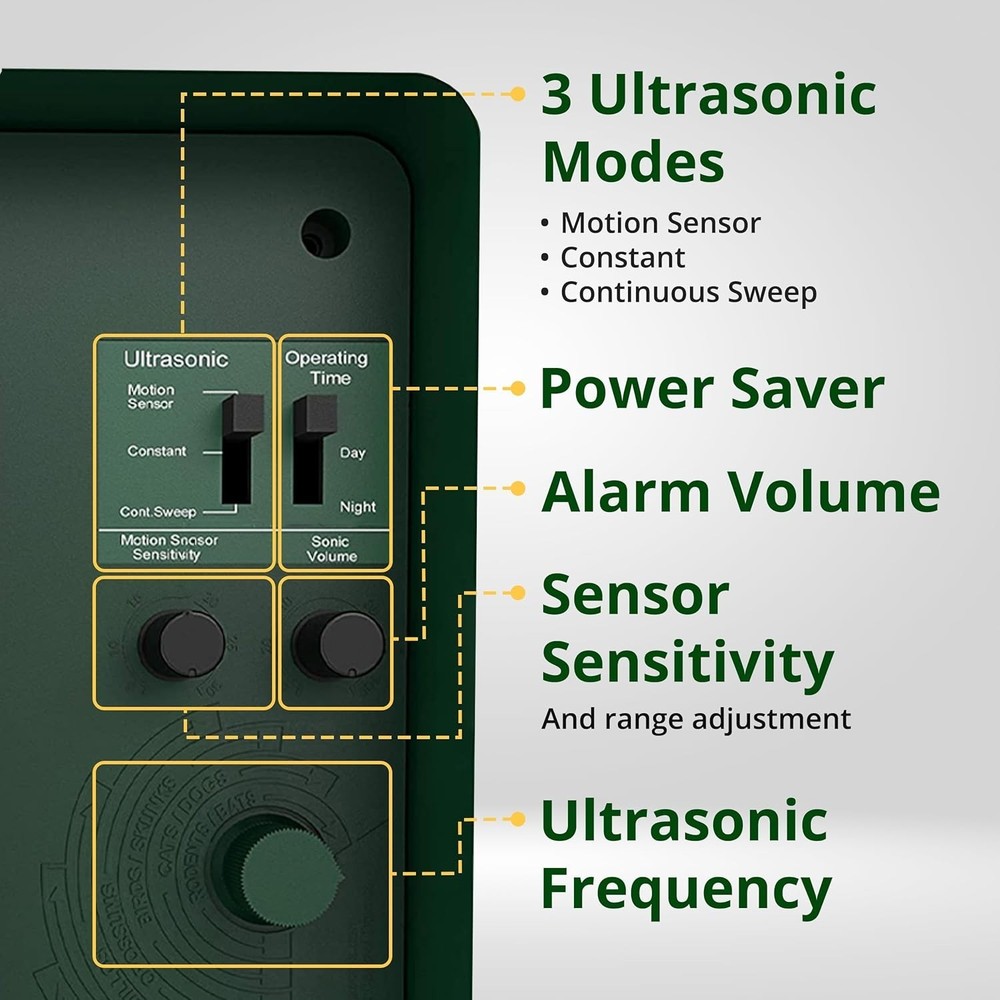Battery-Powered Ultrasonic Pest Repeller with Adjustable Frequency & Remote