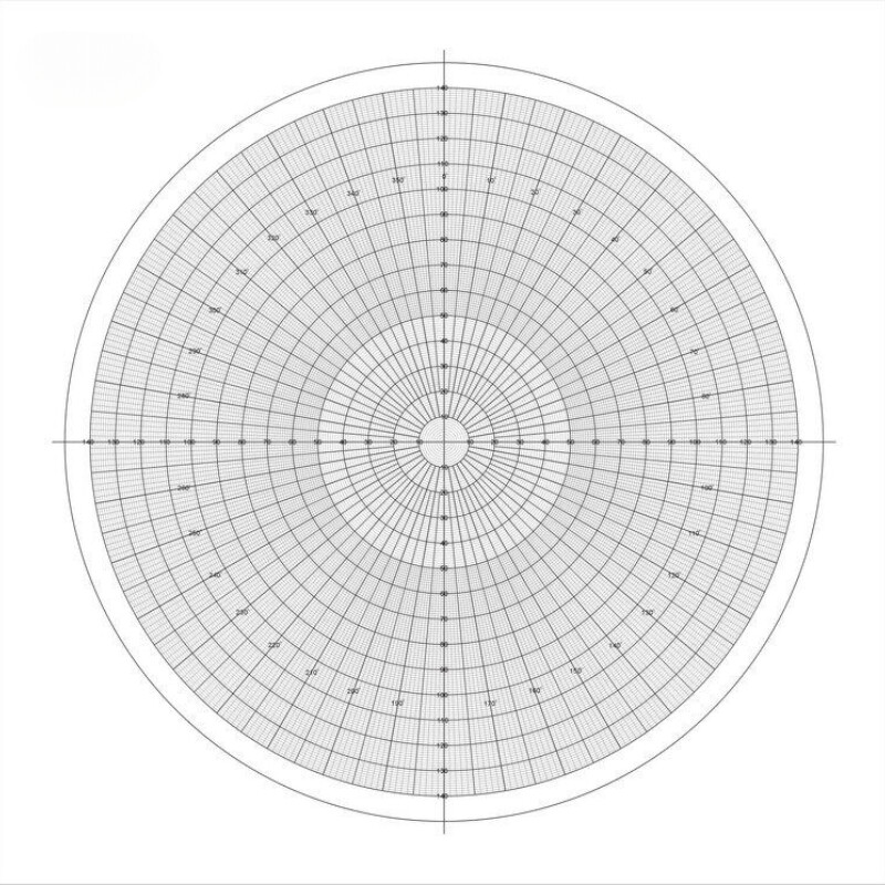 Optical Comparator Chart for Mitutoyo 512075 Profile Projector Overlay Chart