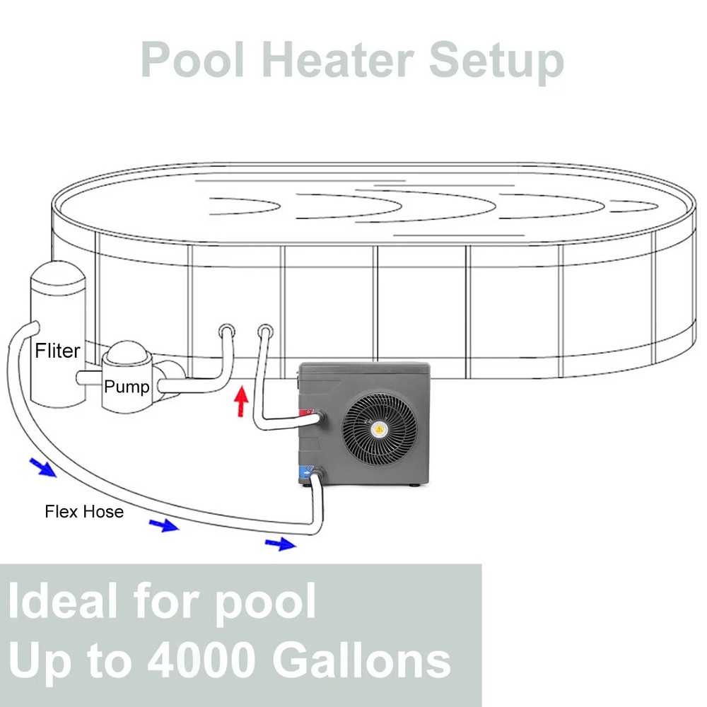 DEFECTIVE XtremepowerUS 14800 BTU Pool Heat Pump for Above Ground Pools G3D