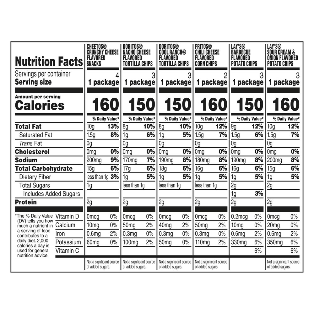 Frito Lay Flavor Mix Chips Variety Pack, 1 oz, 18 Count