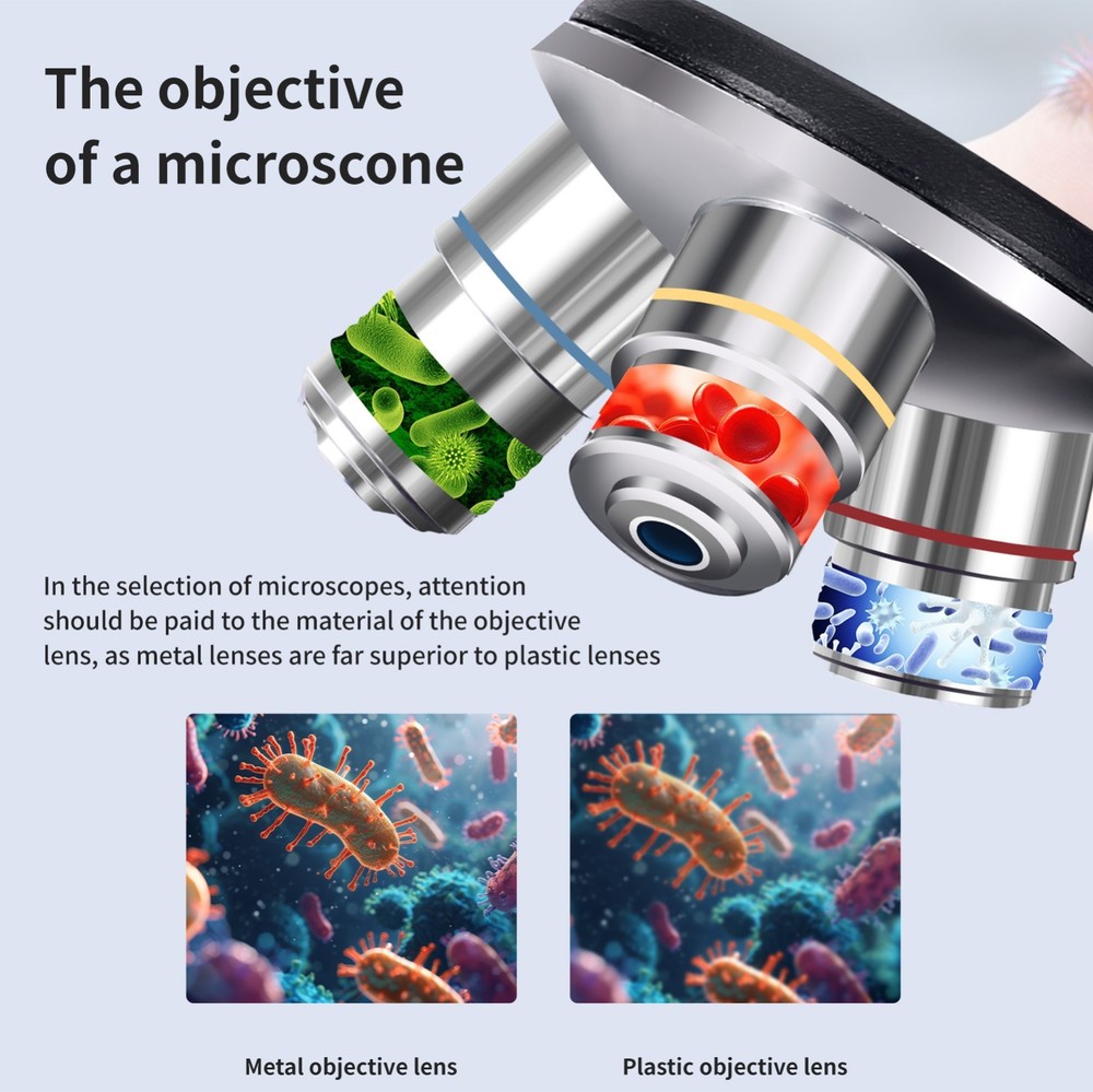 OMG 40 X -2500 X Trinocular LED Lab Compound Microscope with Double Layer