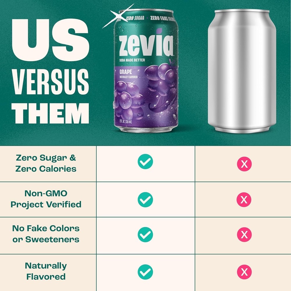 Zevia Zero Sugar Soda, Grape, 12 oz Cans (24-Pack)