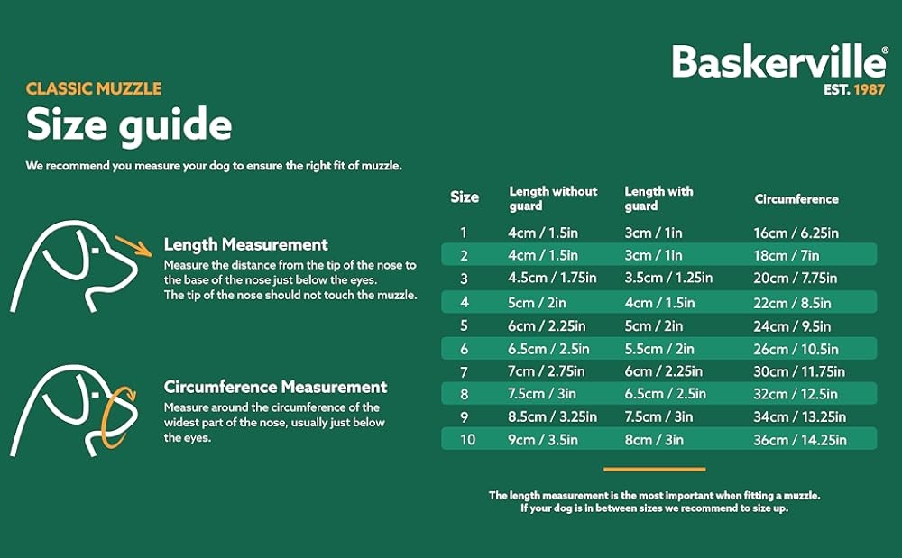 Classic Basket Muzzle - Prevents Biting and Food Waste