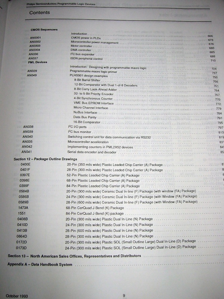 Phillips Semiconductor : PLD Data Handbook - 1994