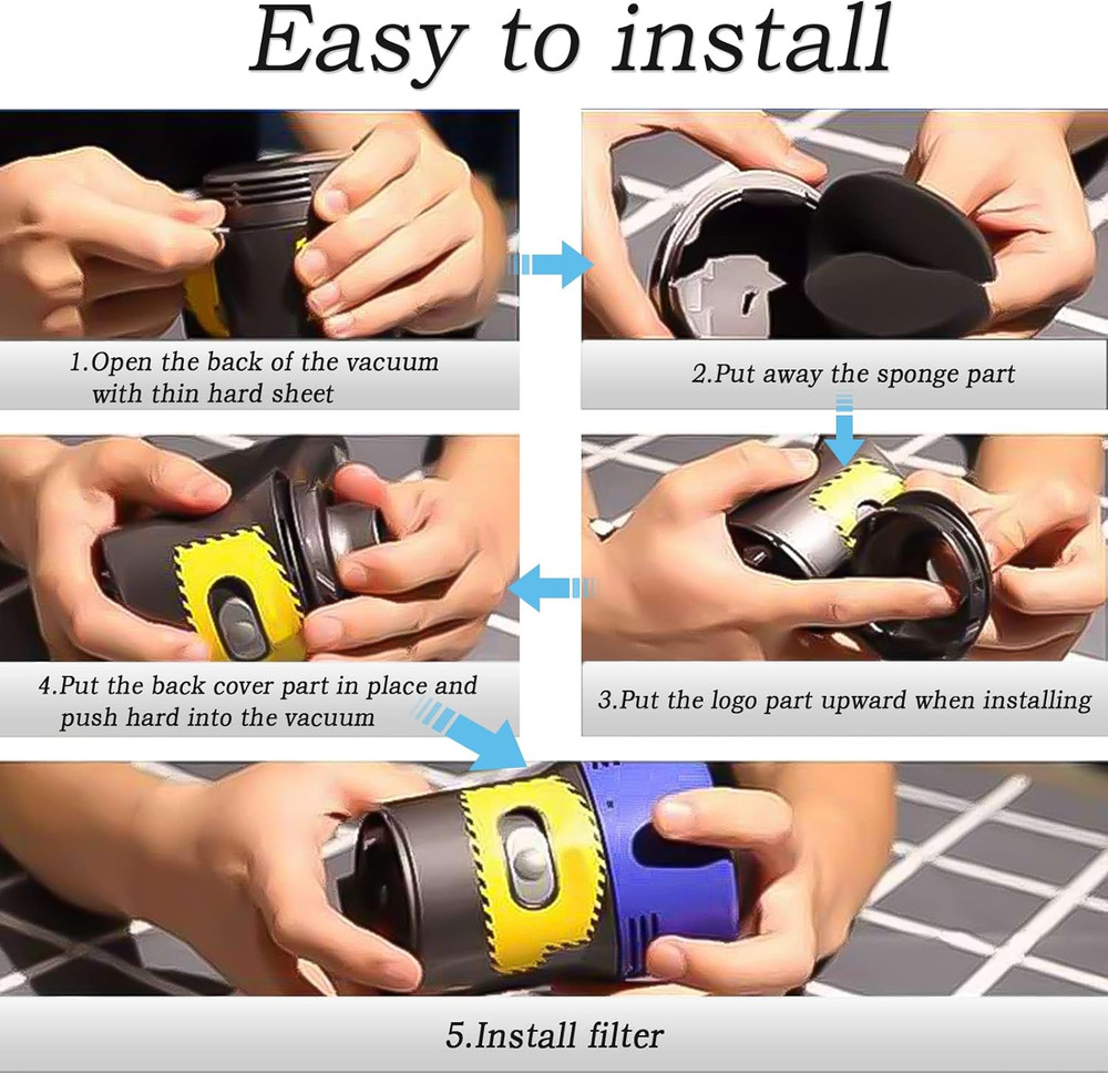 Filter Replacement & Motor Cover Compatible with Dyson V7 V8 Animal and Absol...