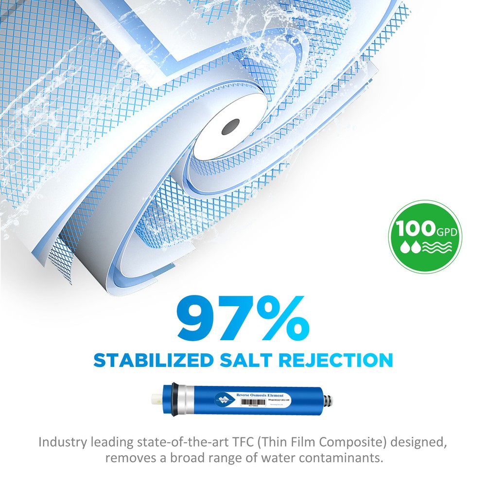 100 GPD RO Membrane Reverse Osmosis System Water Purifier Filter Replacement NSF