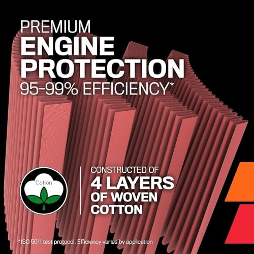 High-Flow Original Lifetime Universal Clamp-On Air Filter: High Performance,