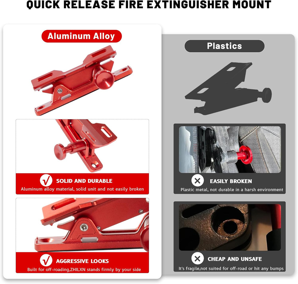 Quick Release Fire Extinguisher Mount - Aluminum Adjustable UTV Roll Bar Fire Ex