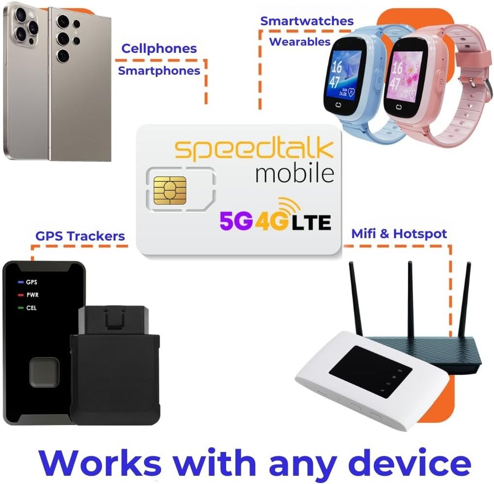 SpeedTalk Prepaid Cell Phone Plan – Unlimited Talk & Text + High-Speed Data...
