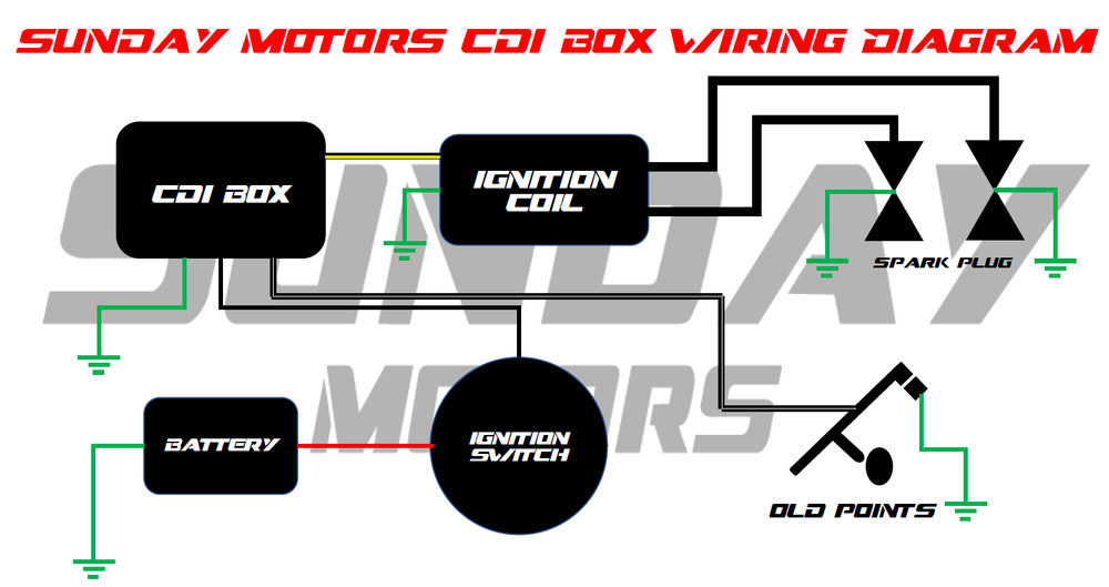 Ignition Module Conversion Kits with 12V DC (Running with Old Points) 2 Box