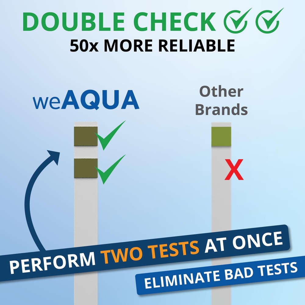 WeAQUA Water Hardness Test Kit - DoubleCheck 50 Strips - Hard