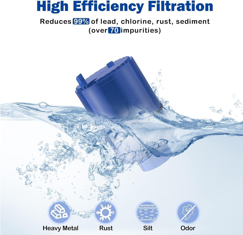 Fil-Fresh 12 Pack Water Filter Replacement for RF-9999, FM3700, NSF Certified US